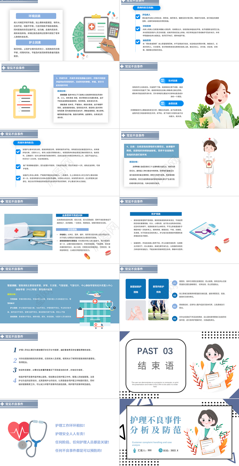 2022护理不良事件PPT个性清新医疗类通用PPT