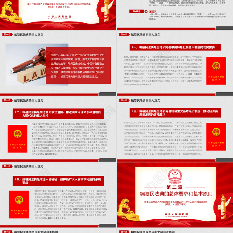 中华人民共和国民法典草案解读党课PPT