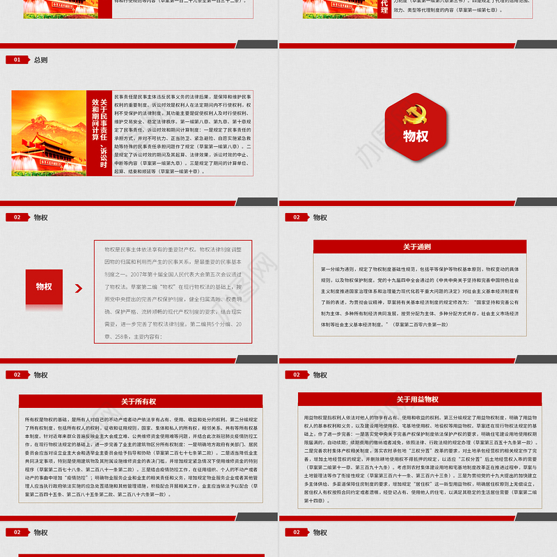 中华人民共和国民法典草案解读党课PPT