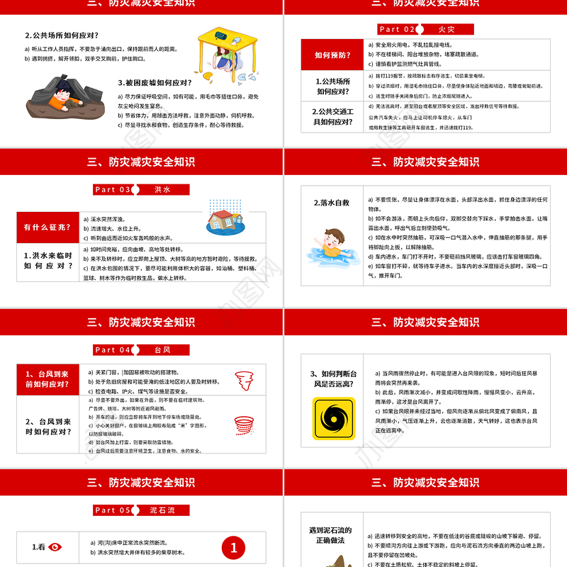 2022全国防灾减灾日PPT红色精美减轻灾害风险守护美好家园主题防灾减灾日专题课件模板