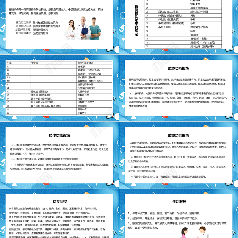2022脊髓损伤护理查房PPT简约医疗风护理查房通用PPT
