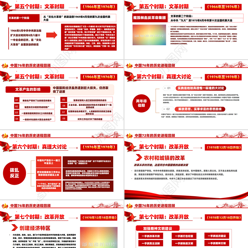 礼赞新中国奋进新时代PPT红色大气新中国成立76周年国庆节党课课件