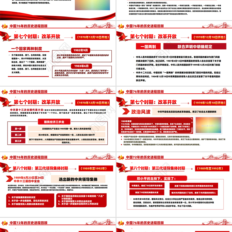 礼赞新中国奋进新时代PPT红色大气新中国成立76周年国庆节党课课件