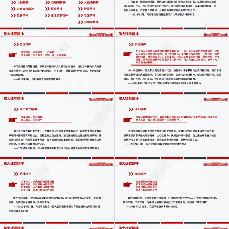 中国精神PPT中国共产党人的精神谱系（一）党课课件