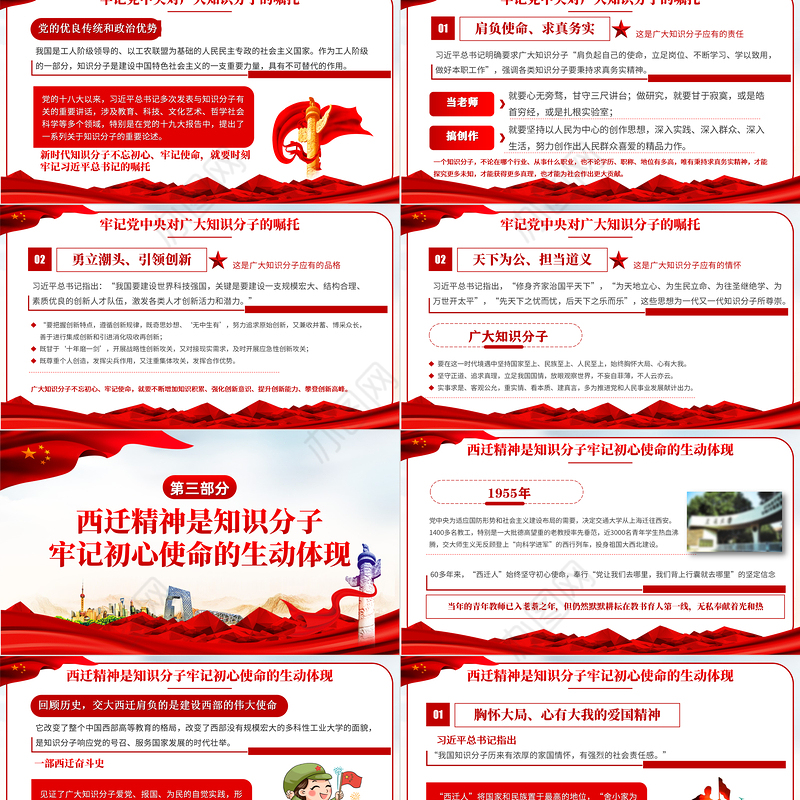 大力弘扬西迁精神PPT模板