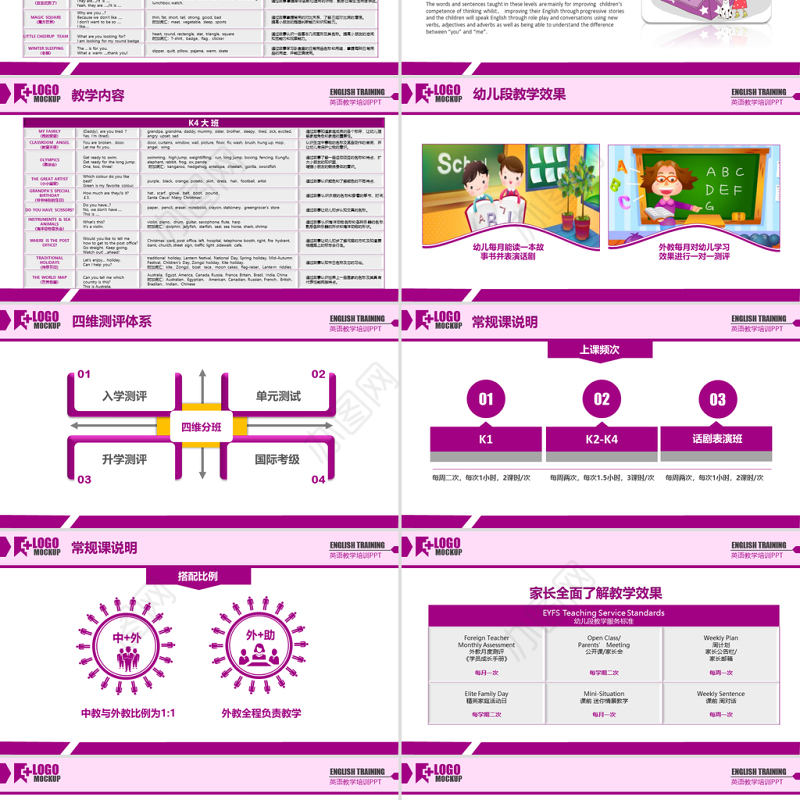 原创幼儿英语培训儿童教学外语学校PPT