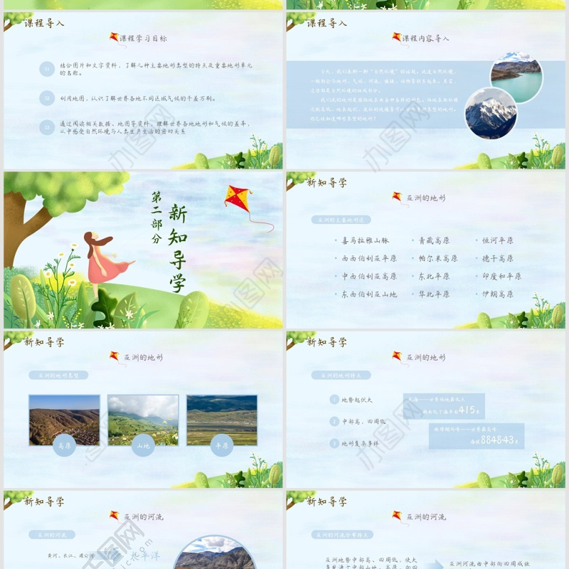 人教版七年级地理自然环境PPT课件