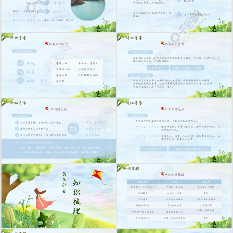 人教版七年级地理自然环境PPT课件