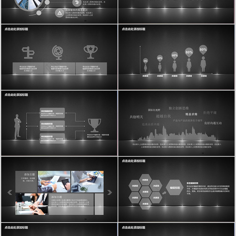 中国邮政银行金融理财报述职报告PPT