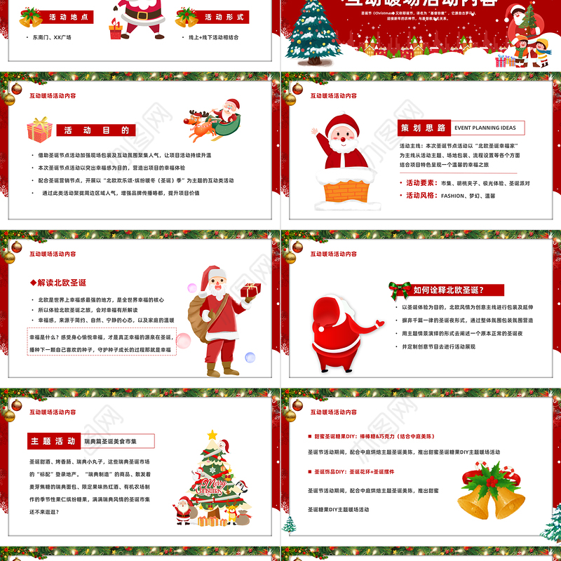 2022圣诞节促销活动方案PPT红色卡通风商超圣诞快乐节日策划活动方案模板