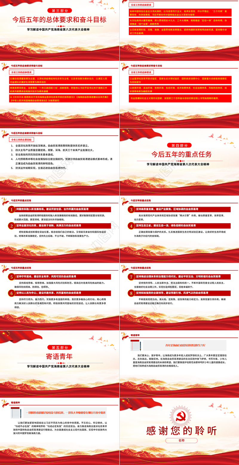 红色党建风中国共产党海南省第八次代表大会专题党课PPT课件模板