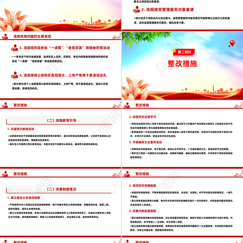 党政风关于违规吃喝问题的整改措施PPT全面从严治党课件