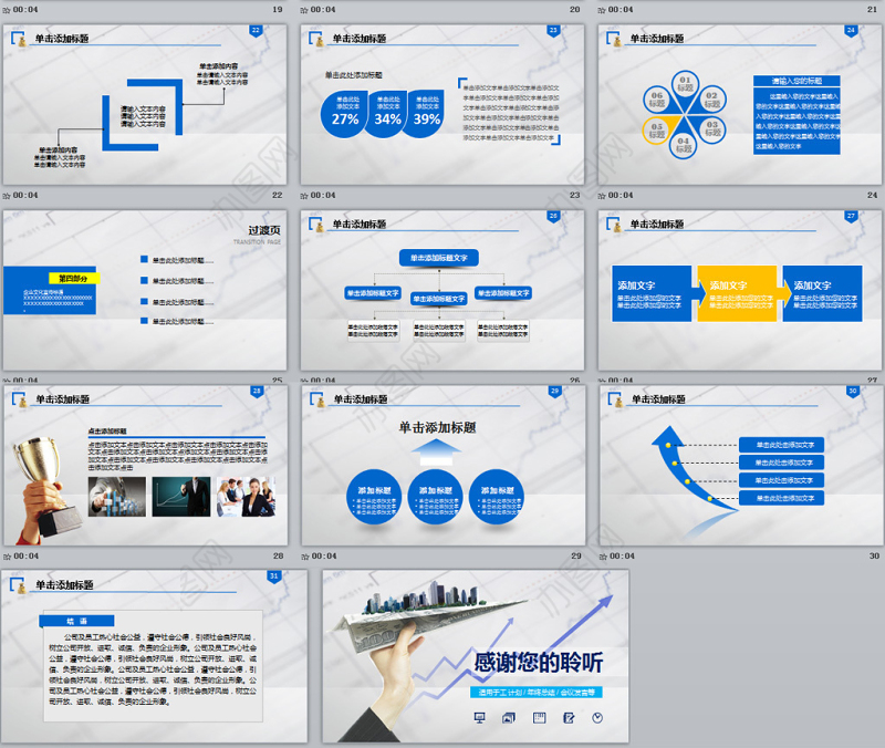 蓝色金融投资项目分析报告动态ppt