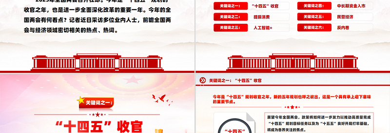精品从六大“关键词”前瞻2025年全国两会热点PPT课件