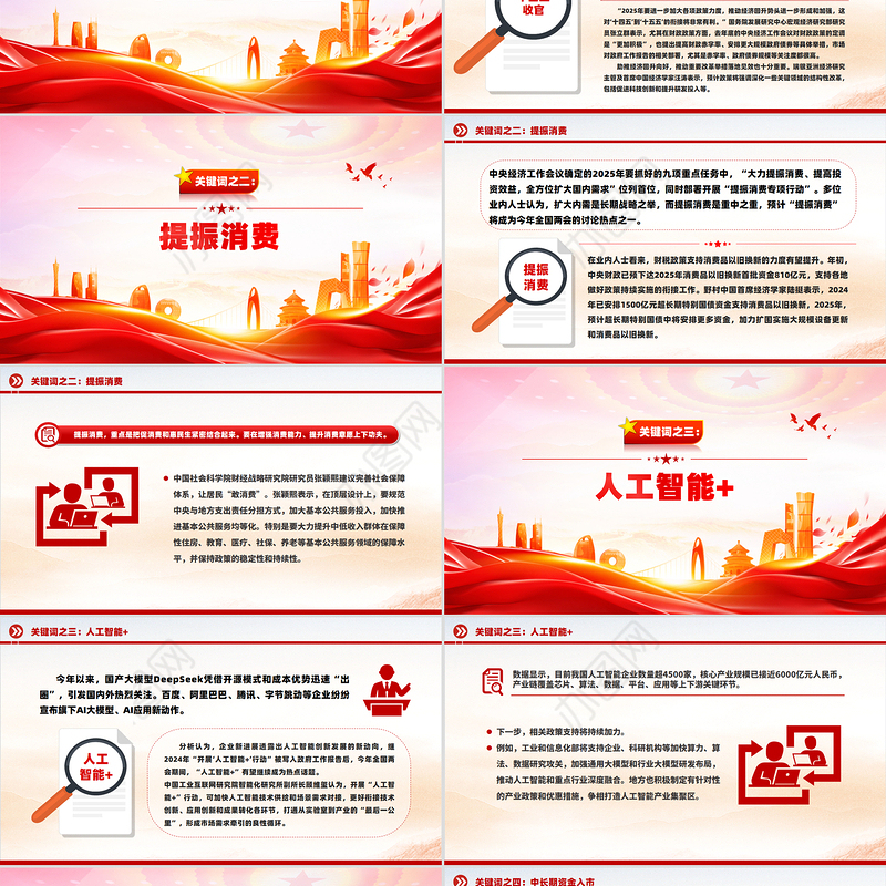 精品从六大“关键词”前瞻2025年全国两会热点PPT课件