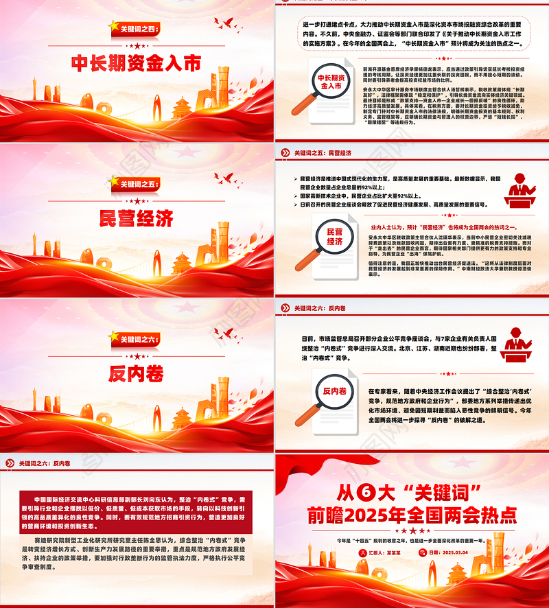 精品从六大“关键词”前瞻2025年全国两会热点PPT课件