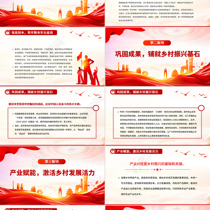 2025中央一号文件解读PPT深化农村改革扎实推进乡村全面振兴课件
