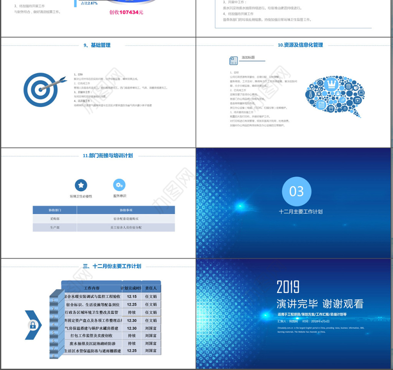 蓝色科技风行政部工作述职报告PPT
