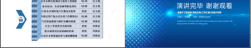 蓝色科技风行政部工作述职报告PPT