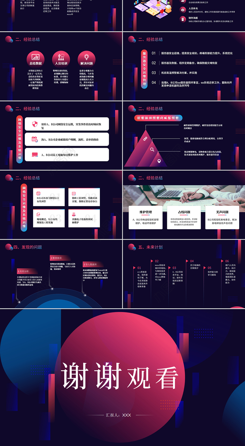 时尚科技感乘风破浪年终总结工作计划PPT通用模板
