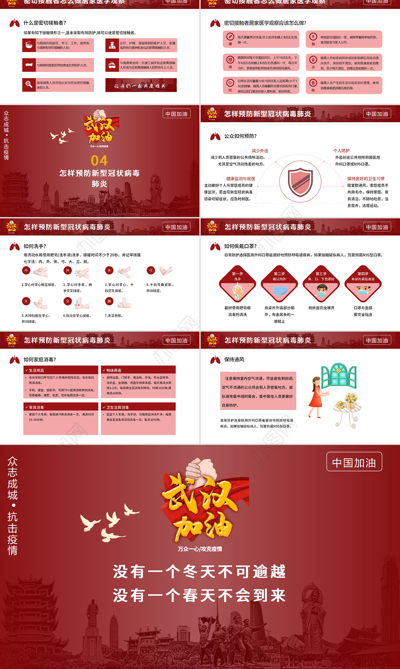 新型冠状病毒肺炎防护知识ppt模板