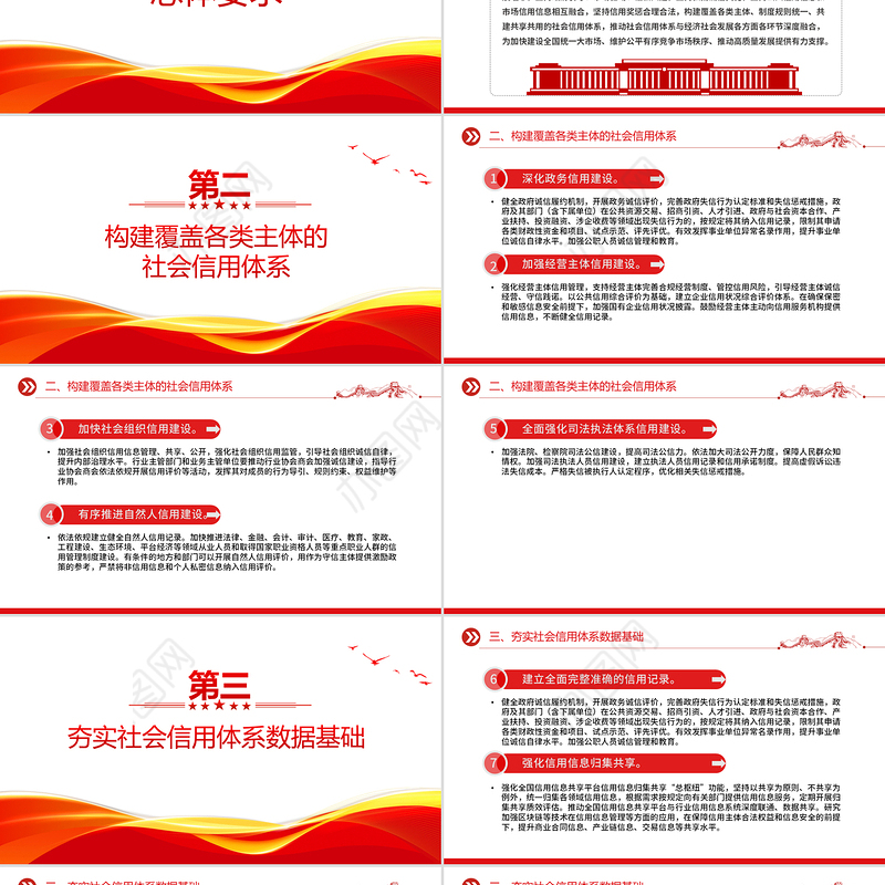 2025《关于健全社会信用体系的意见》PPT政策法规课件