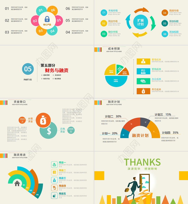 炫彩创业商业融资计划书PPT模板