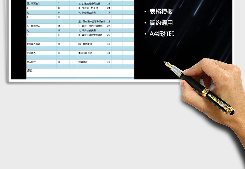 2021年国有资本经营预算表