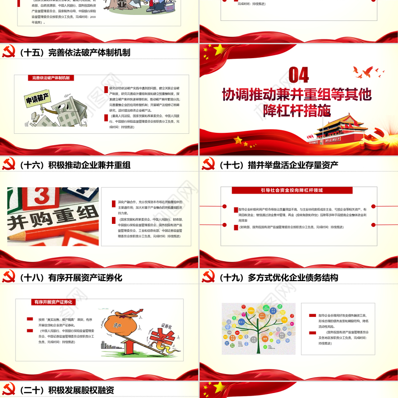 原创学习解读2018年降低企业杠杆率工作要点PPT