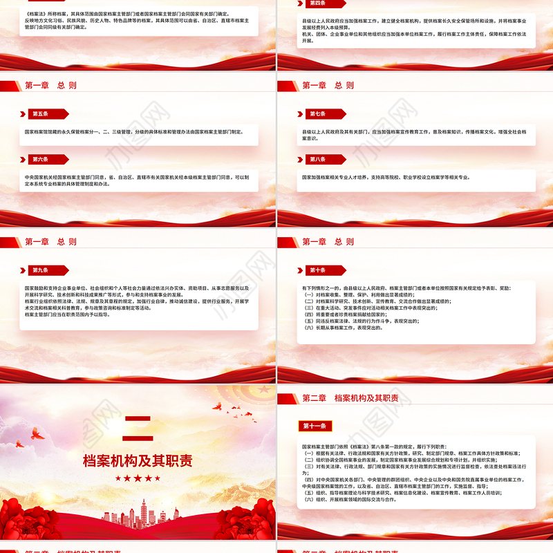 精美简洁档案法实施条例全文PPT法律法规课件