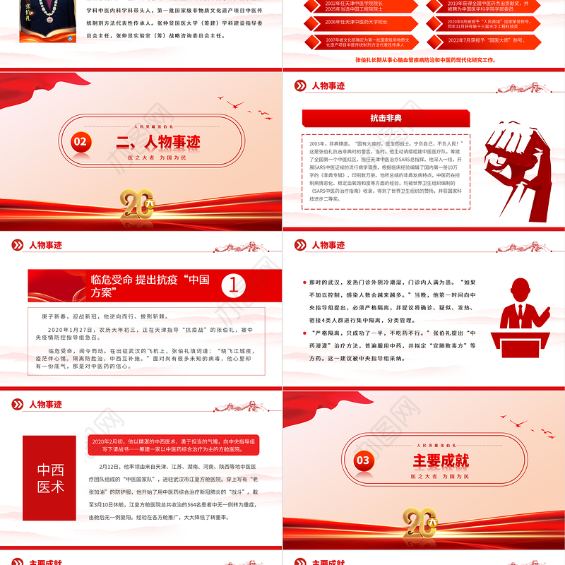 2023人民英雄张伯礼PPT红色大气医之大者为国为民抗疫先进事迹介绍课件