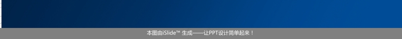 解读一带一路国际合作高峰论坛PPT含完整内容
