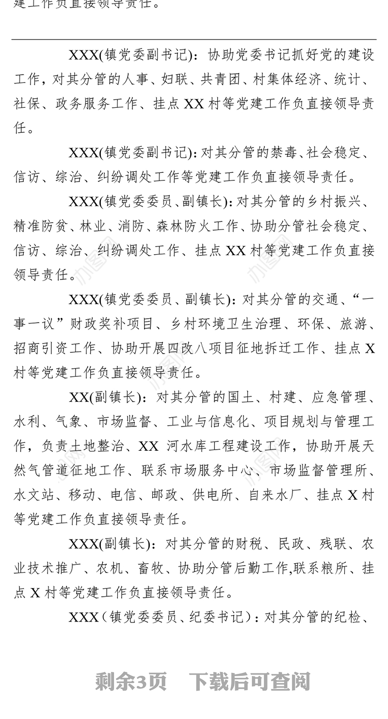 乡镇党委班子成员抓基层党建“一岗双责”责任清单