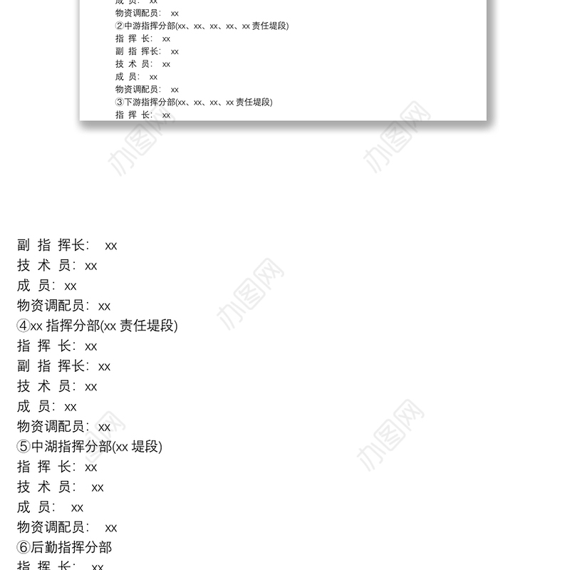 乡镇防洪防汛应急预案新版