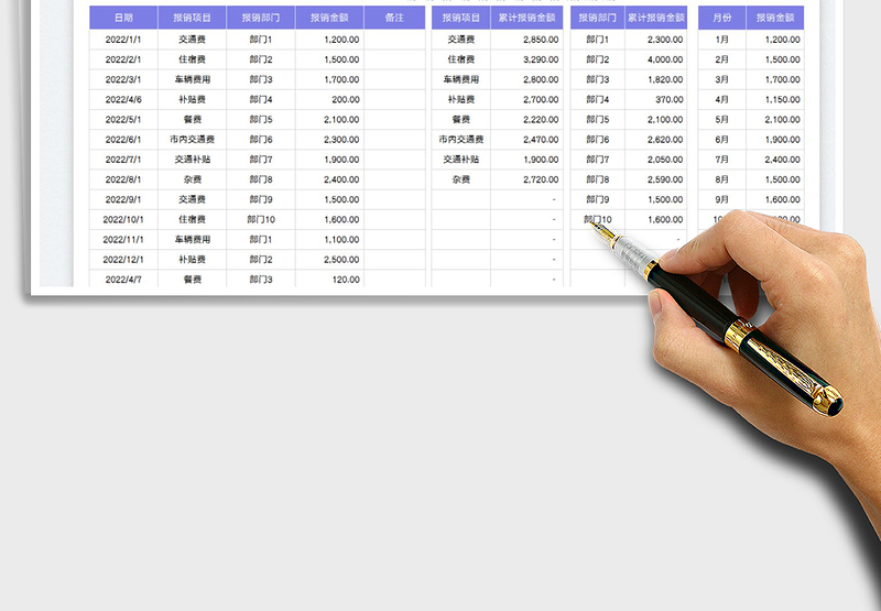 2023差旅费报销明细表-部门项目汇总表免费下载
