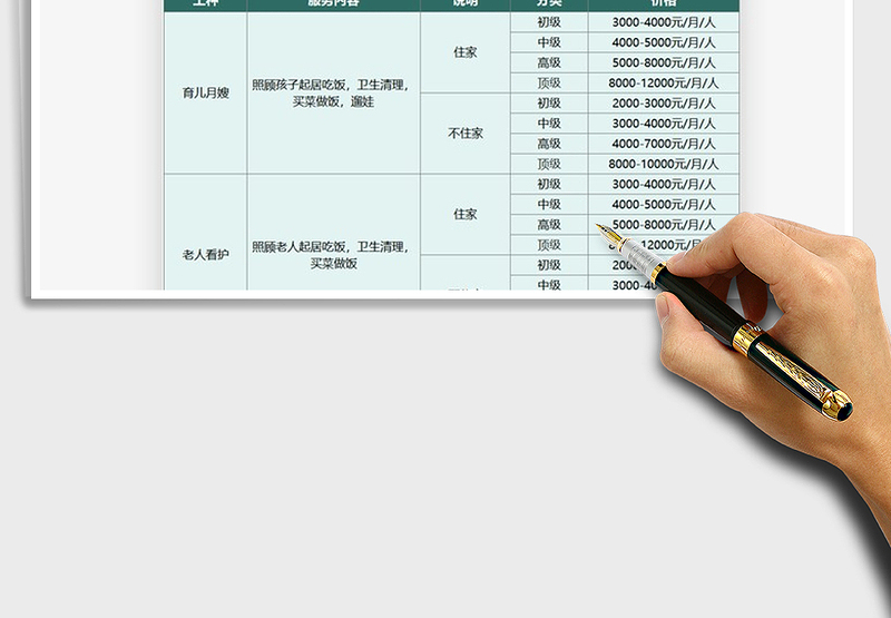 2021年保姆收费标准表