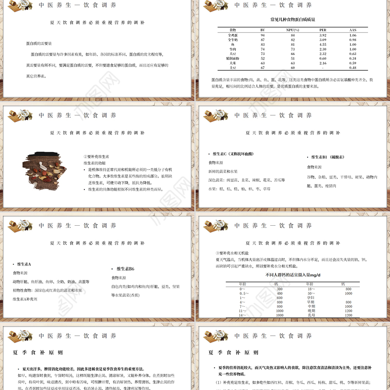 2022中国传统文化之中医养生创意水墨风中医养生介结通用PPT模板