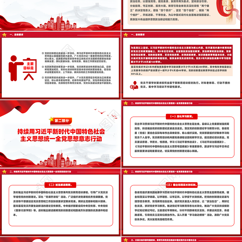 全国党员教育培训工作规划（2024—2028年）PPT课件