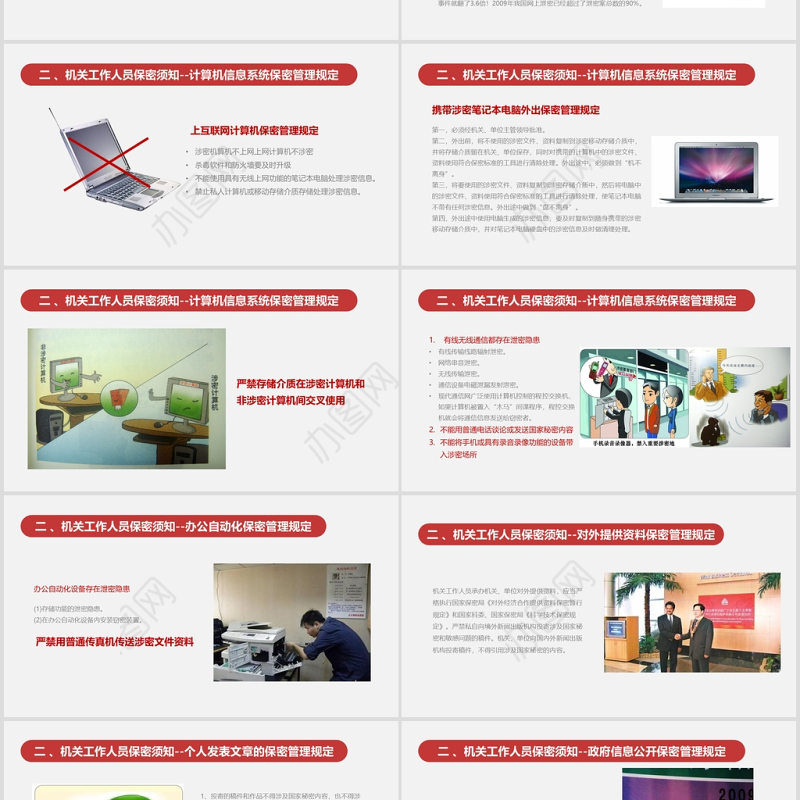保密警示教育课保密知识培训ppt模板