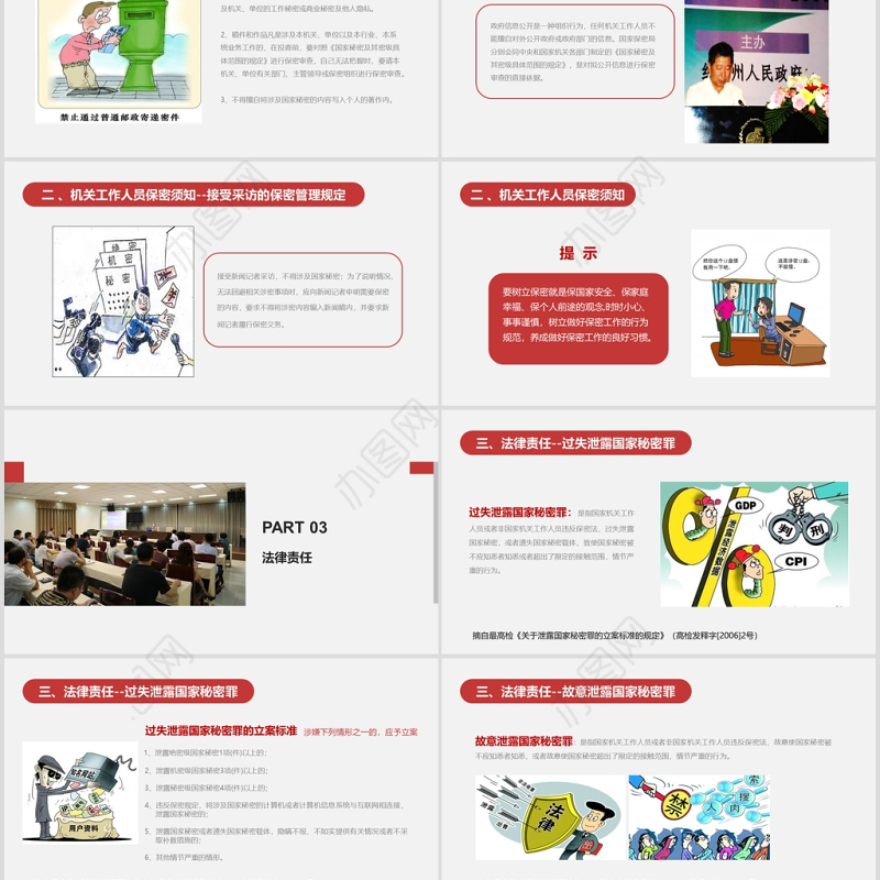 保密警示教育课保密知识培训ppt模板
