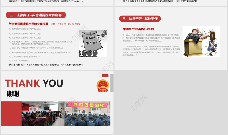 保密警示教育课保密知识培训ppt模板