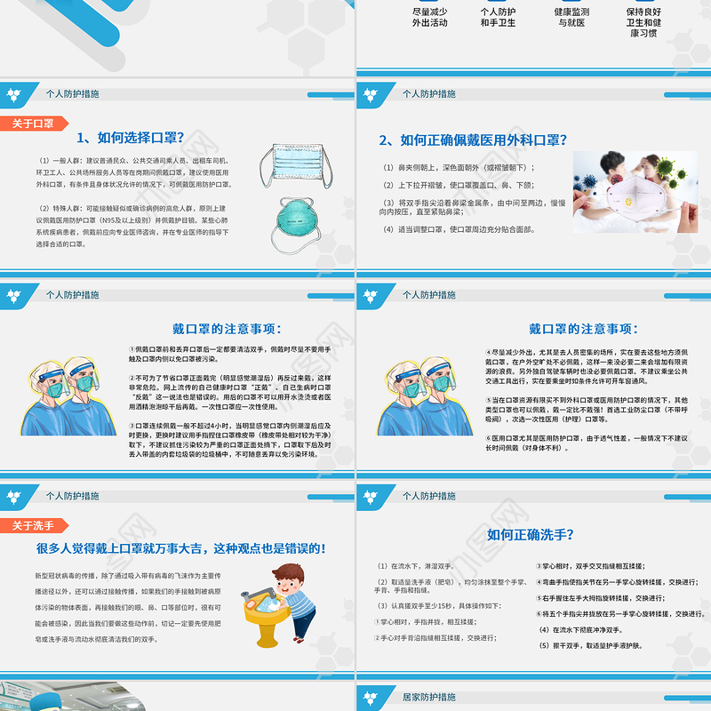 原创预防新型冠状病毒感染肺炎科普知识疫情防控PPT