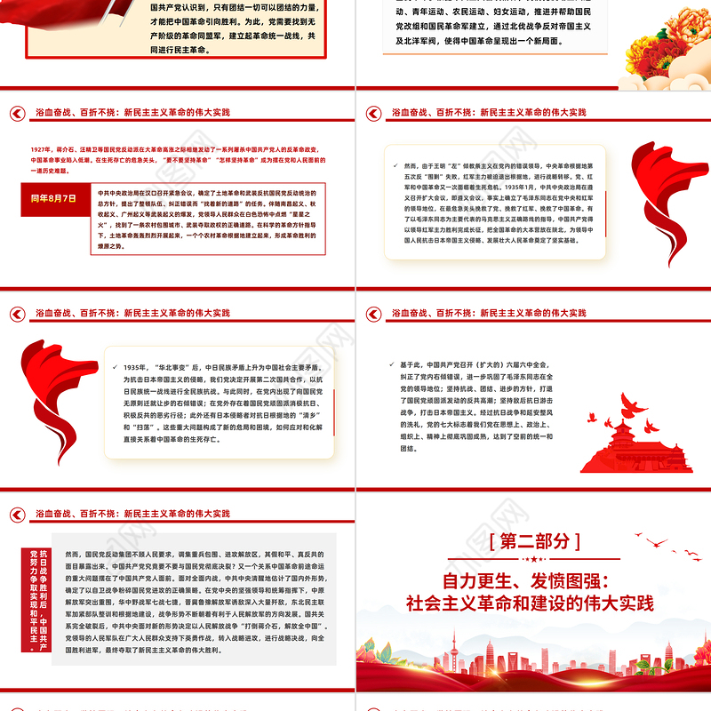 百余年来中国共产党如何化解各种危局困境党史党课PPT课件下载