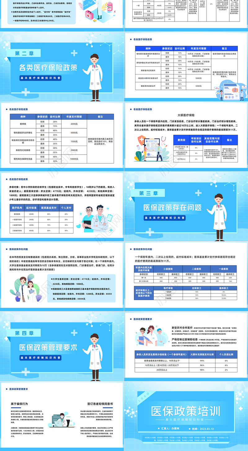 2023医保政策培训PPT简约风基本医疗保障知识科普课件模板