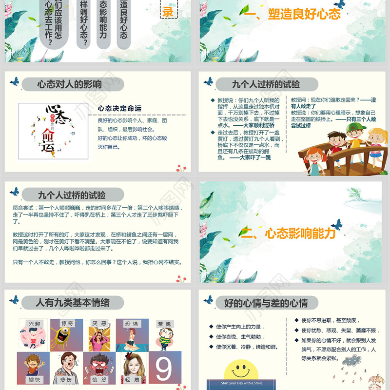 企业文化团队建设职场礼仪员工管理培训心态培训课件ppt模板