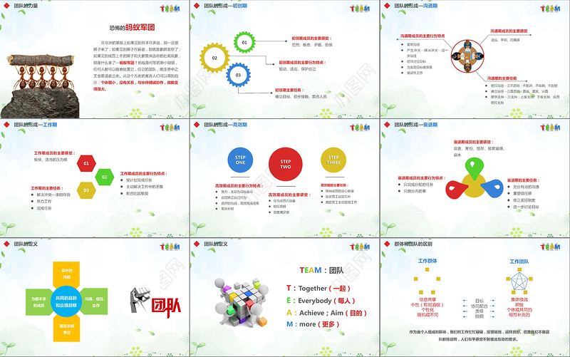 企业员工绩效团队管理执行力培训PPT模板