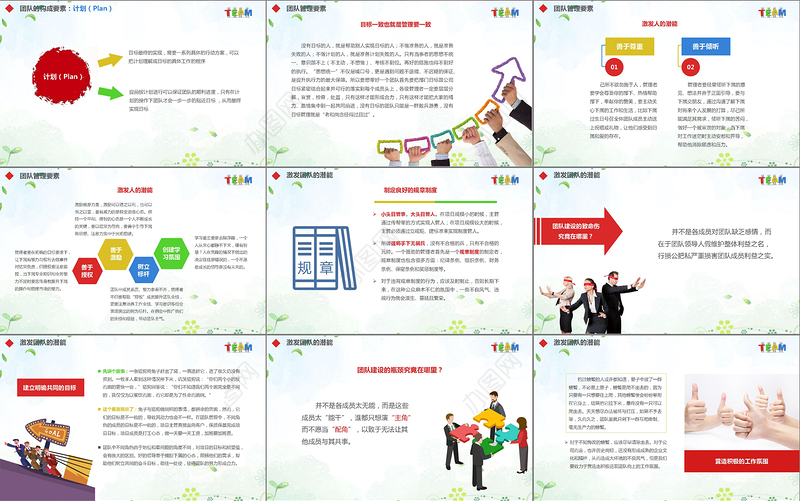 企业员工绩效团队管理执行力培训PPT模板