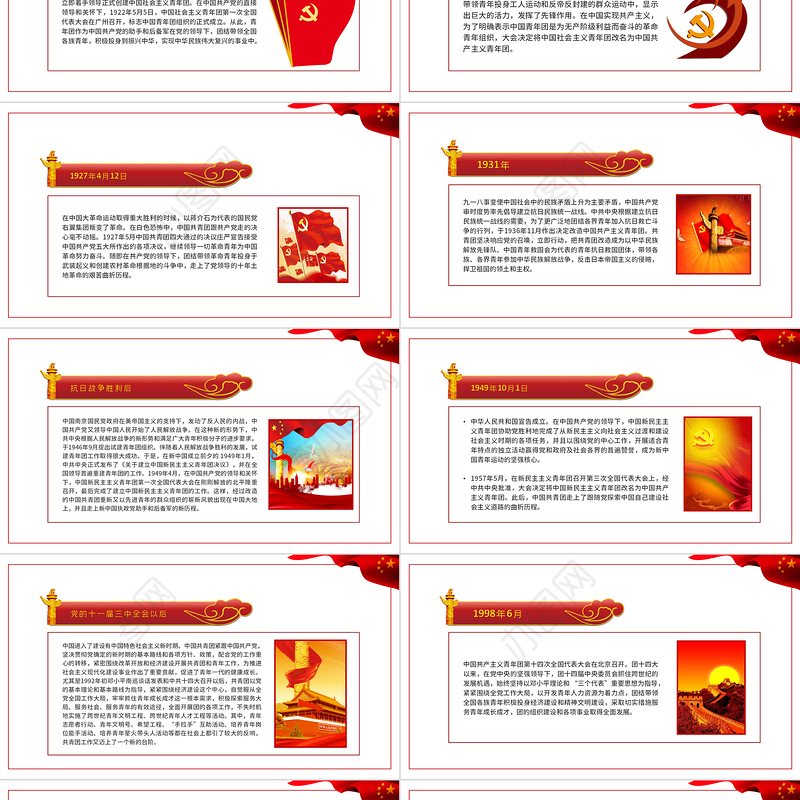 中国共产主义青年团历史发展的四个时期PPT红色大气风共青团专题课件模板下载