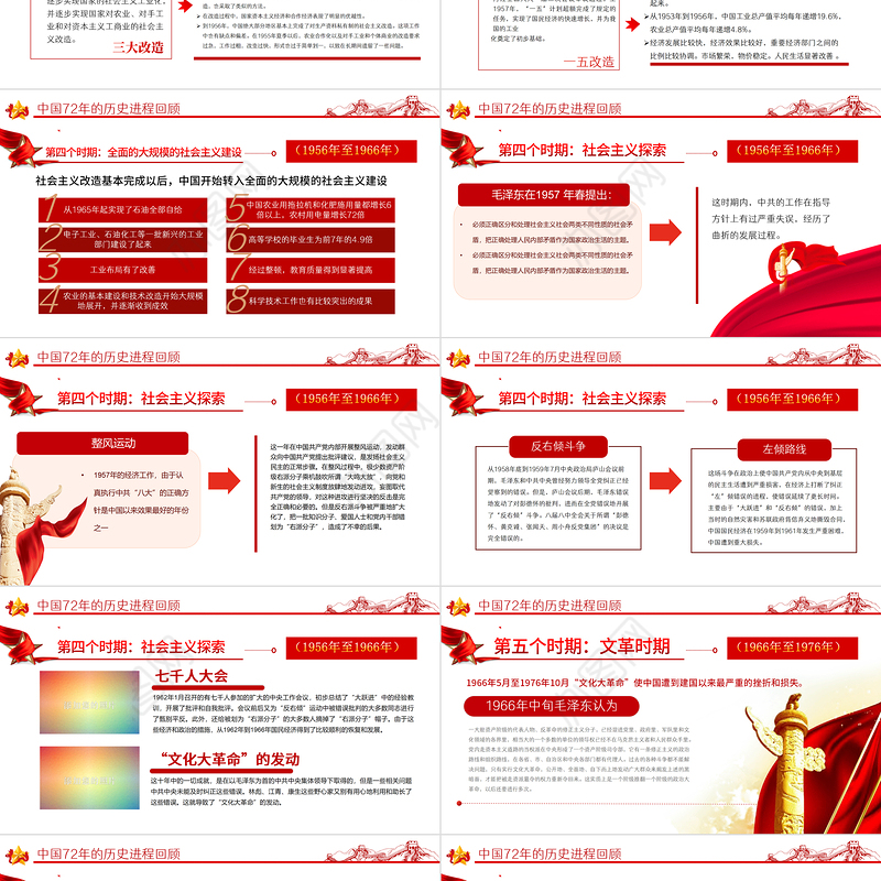 2021礼赞新中国奋进新时代PPT红色建国72周年迎十一庆国庆党课课件下载