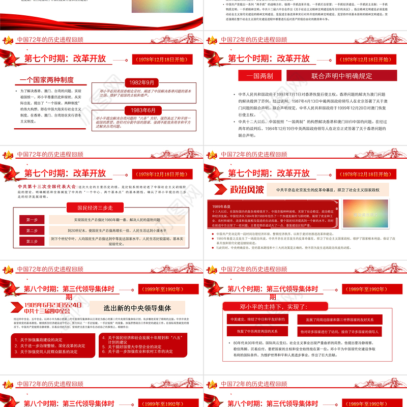 2021礼赞新中国奋进新时代PPT红色建国72周年迎十一庆国庆党课课件下载